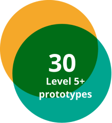 30-prototypes